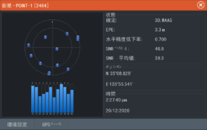 Garminヘディングセンサー内蔵アンテナ「GPS 24xd」 | 琵琶湖ガイド 